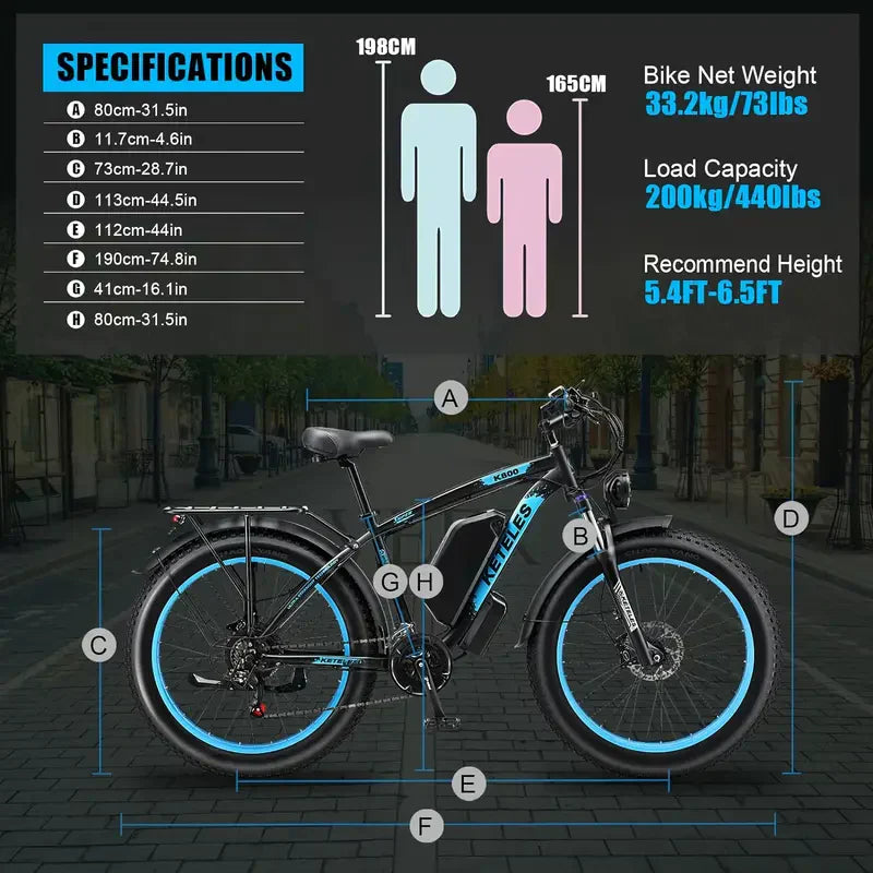 Kettles 26” Dual-Motor Fat Tire E-Bike