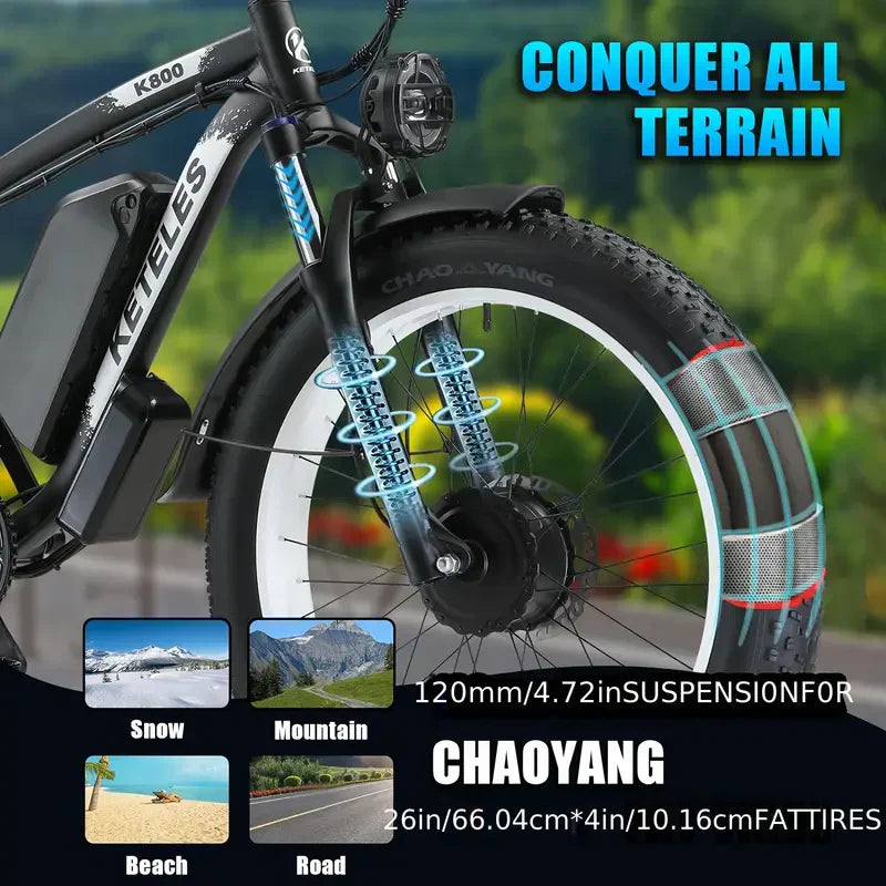 Kettles 26” Dual-Motor Fat Tire E-Bike