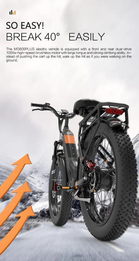 LANKELEISI MG600 Plus — Dual-Motor AWD Fat E-MTB (2×1000W)